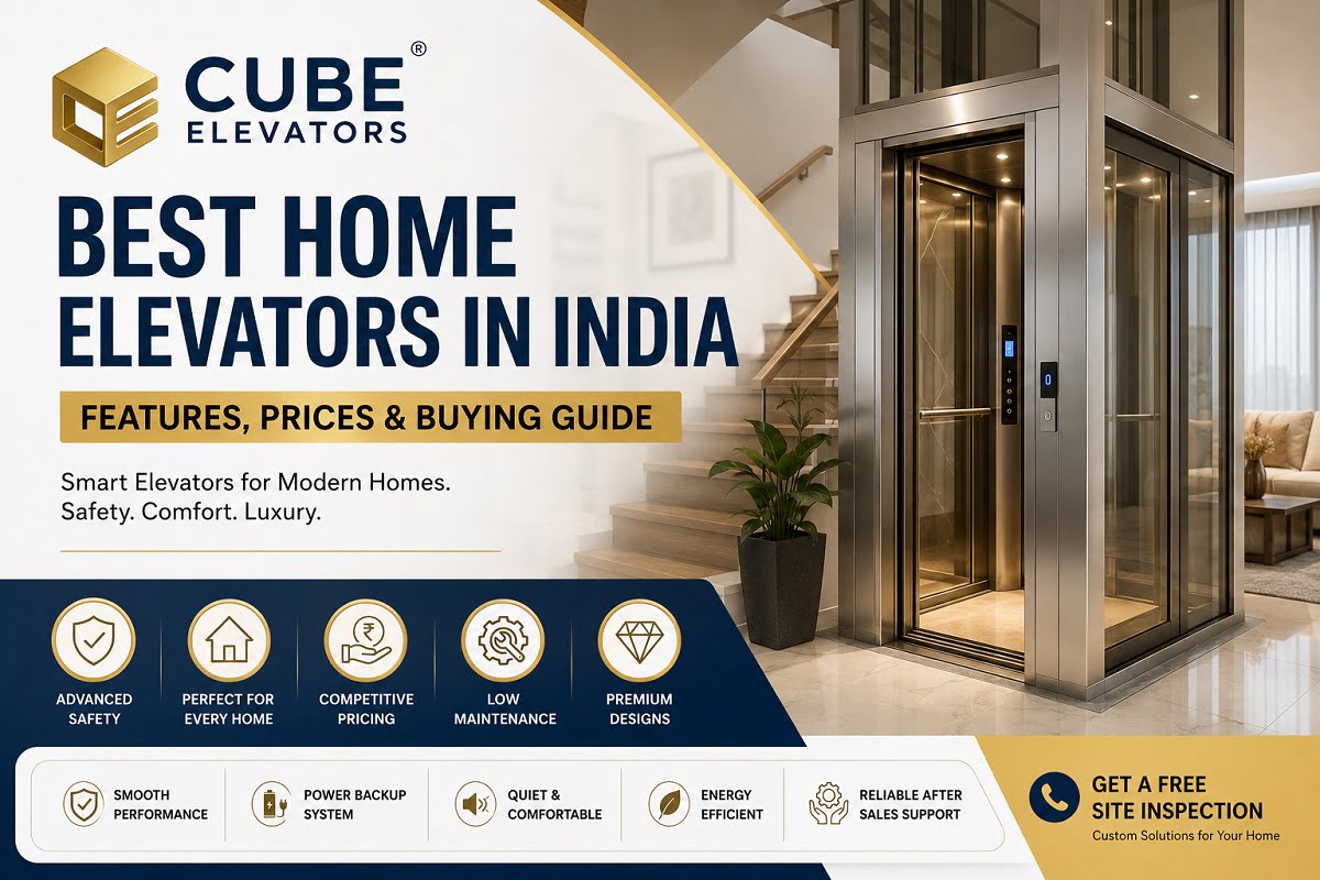 Cube Elevators promotional banner: bold headline'Best Home Elevators in India' with 'Features, Prices & Buying Guide' tag, modern glass elevator on the right, stairs and plant nearby, and a row of feature icons at the bottom.